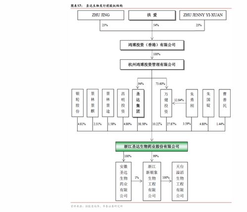 業績波動劇烈、外協交易真實性存疑，億道信息會否上市后“變臉”？——新股研究專題