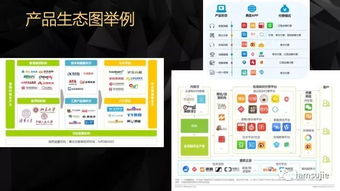 產(chǎn)品創(chuàng)新輕咨詢(xún) 敏捷賦能，精準(zhǔn)破局